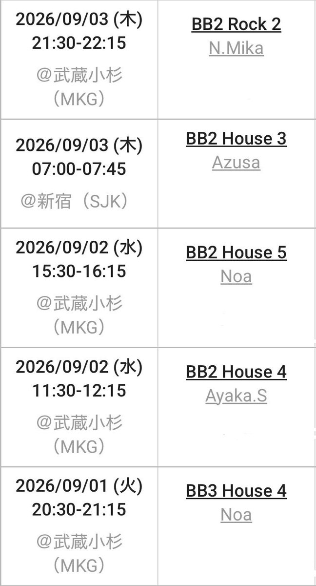 PMAfeelcycle's tweet photo. 9/1-9/3
全体的に強度高めで、疲労蓄積中なので今日の銀座は辞めにしてnofeelで!!
LUSTERのグッズ欲しいです!!
いつ販売ですか!!? https://t.co/tfA49kVfmU