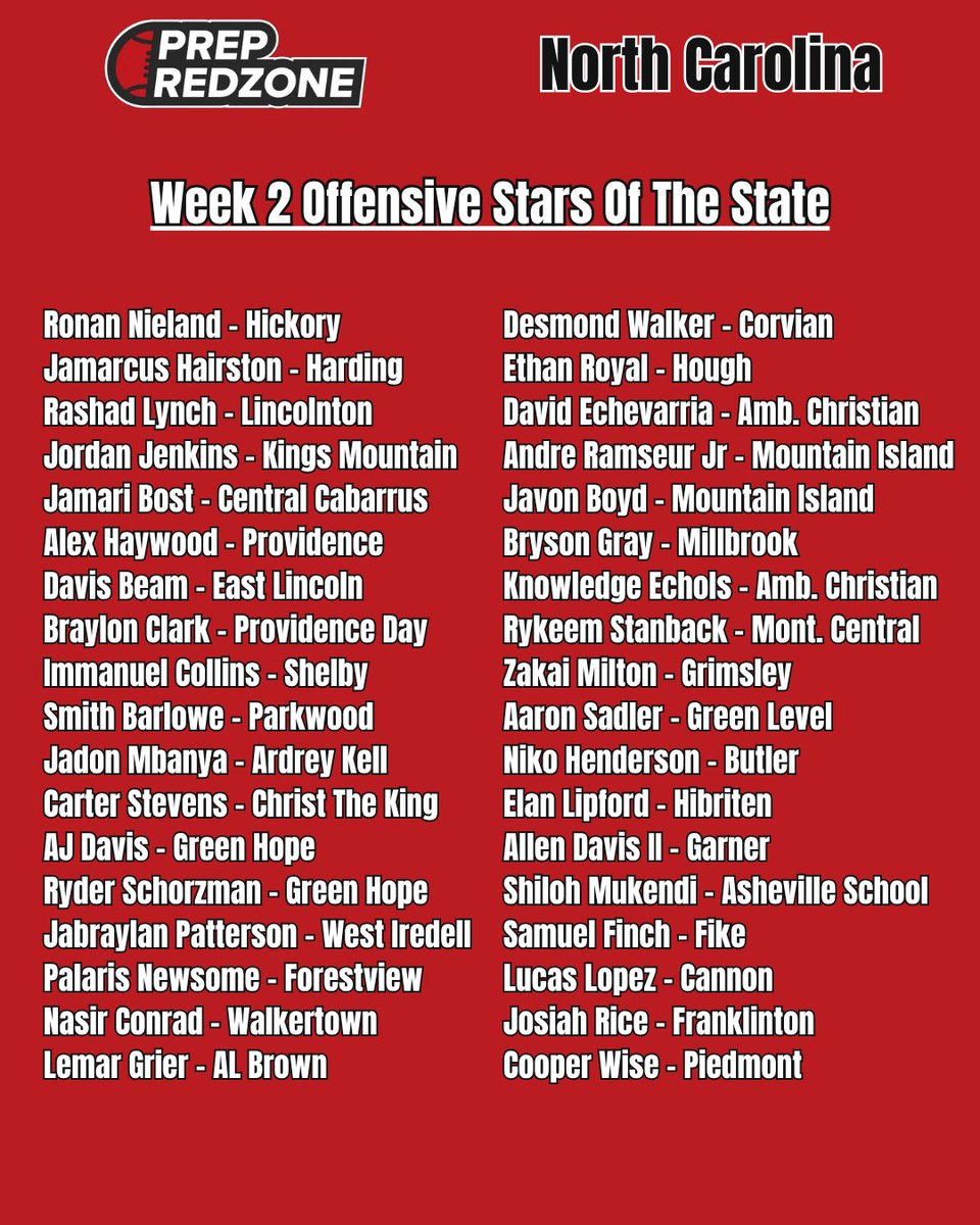 pepman704's tweet photo. Offensive Stars of the State for Week 2 from @PrepRedzoneNC - make sure to submit your stats/film to be considered! https://t.co/iztGPZ6uNe