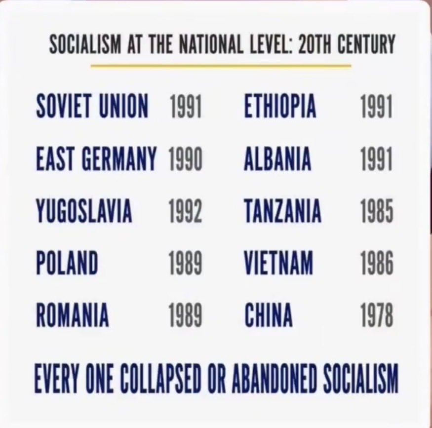 TorrieTruth's tweet photo. @bex_fur @VinceGottalotta @willsworldview @KatAMiller10 @Wolfpak561 @SecularSmurfAU @TheCookieSavior @KRHcalm @wisemanryder @TBRagsdale1 @RossGilroy @zypisfy @jeffsmith0000 @H18694H @lazyink11 @ValleyPrecip @Cern_IXXI @Bob273267851673 @1eyedwilly56 @enitas13 @dirk_fasshauer @ArtaxTheWhite @gvnzng @BartiromoChaz @RedemptiveWrath @Bumpalump99 @StillDizzy2 @momvogt1 @PatricktheB @OsingaPeter @Dadproudof3 @RossHasNoBrain @Krispi_Largo @Fatigue24x7 @TertiusIV @rubblebubb15764 @BebopPineapple @A_Damned_smith @CaBeachLovers @matsciguycanada @A_Damned_mk2 @ScholarJosephs @HarveyWall15 @Akinyemisback @NHoomans @OnlyaMoment3 @timmbosliceeee @vindsus86 @AdorablePodcast Socialism kills.   You need to do your homework, hun. https://t.co/r9V2vrvf3F