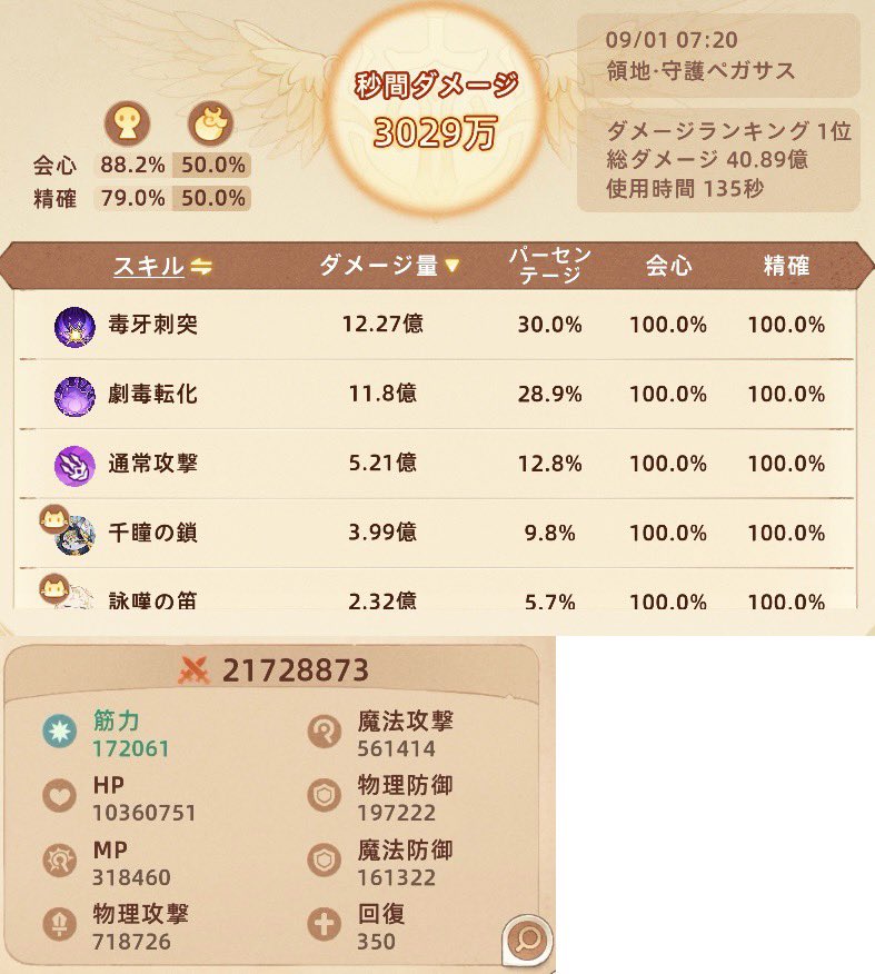 neiro1010's tweet photo. 樹語整理ビフォーアフター!
ヒラにおいて会心ダメの3箇所の5樹語揃った!

そして転職ビフォーアフター！
着実な前進

1日だけの短い影生活だったな
楽しかったぜ

 #ツリネバ https://t.co/kFBlJkfUEi