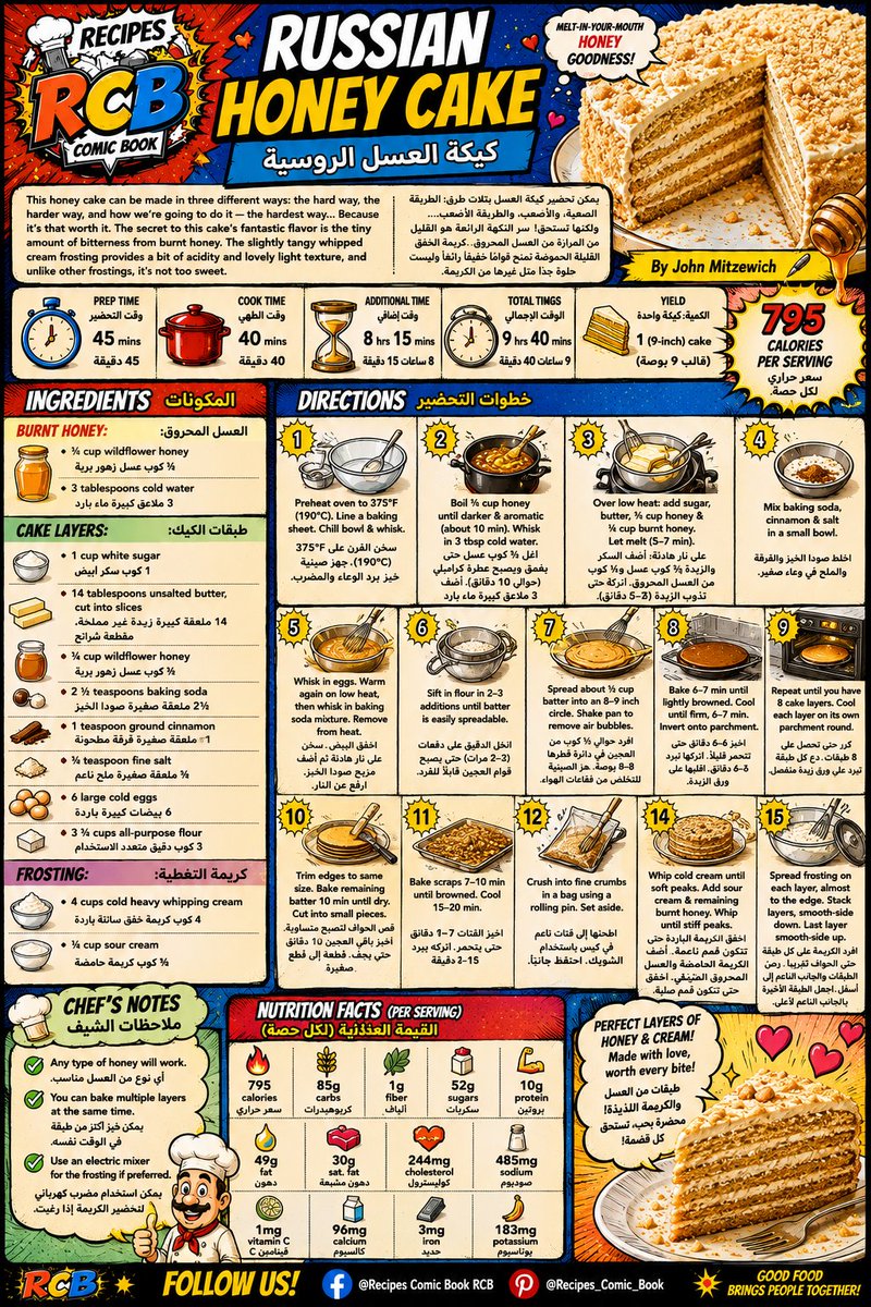 r_comic_book's tweet photo. Check out the delicious 😋 
 Honey Cake 

جرّبوا هذه الوصفة الشهية 😋
كيكة العسل الروسية 🇷🇺🍯

ادوات طبخ رائعة اطلبها الان ⬇️
https://t.co/UVptPkM0nQ

Amazing cooking tools ⬇️
https://t.co/UVptPkM0nQ
_____
#Coffee 
#food 
#Recipe
#FoodLovers
#Cooking
#HomeCooking
#saudiarabia https://t.co/4ajq26jvdc