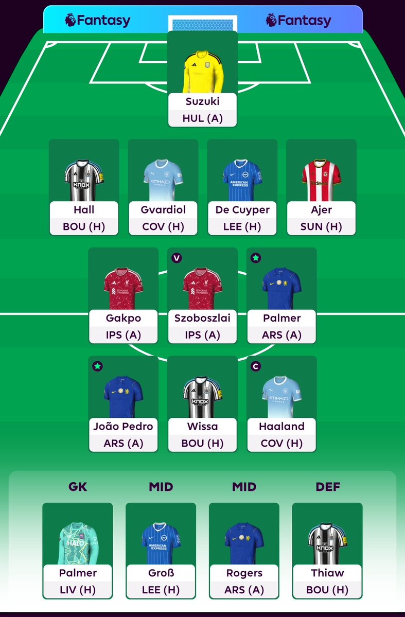 Ice_Coldi5rg's tweet photo. GW 3 team locked 🔐

Thoughts? https://t.co/RakFtXPuAd