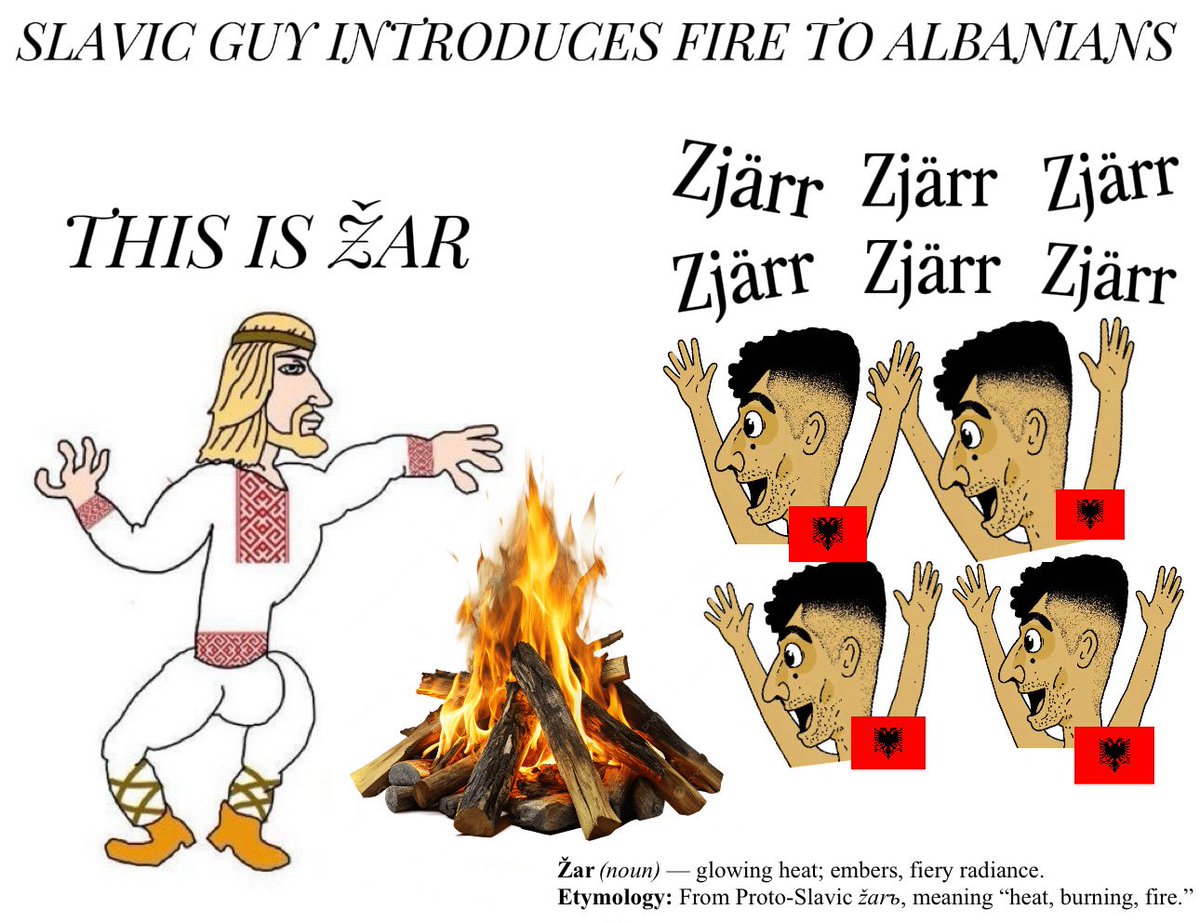 Vlahomir's tweet photo. No it's not satire..

Somalbanian population derives their word for "fire" from a medieval Serbo-Slavic source... https://t.co/IEuR1jybYi