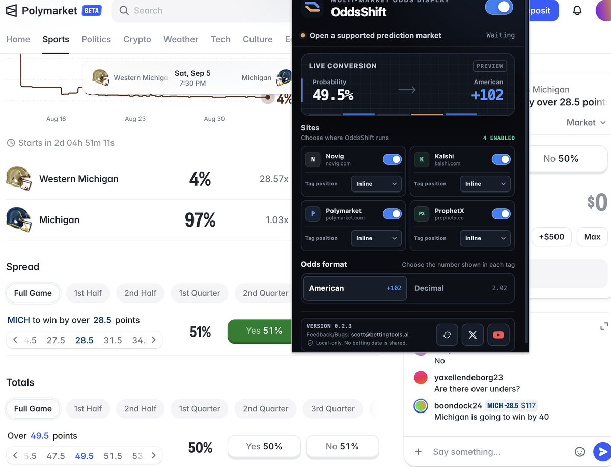 ghrubba8's tweet photo. @Scott_Logo @Novig hey awesome extension! I see polyusa isnt showing the american odds when I have it toggled on https://t.co/IAkhqkgx9j