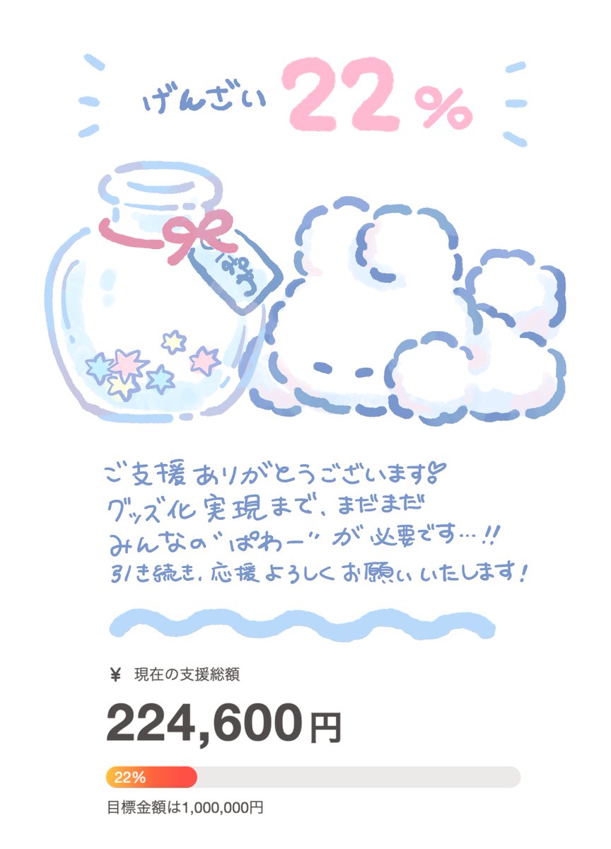moco__usachan's tweet photo. くらふぁん 1しゅうかん たっせいりつ🌟

ごしえん してくれた みんな ありがと〜❣️

ぱわ 100% めざして
おうえん よろしく おねがいします❕🐰 https://t.co/u9jf5rrdi9