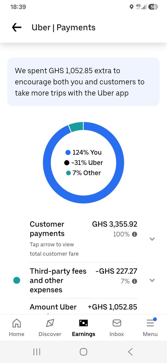 arafat_thfc's tweet photo. I've long suspected this.
Because how can they run at lost and still operational?
UBER GHANA
@BBSimons https://t.co/Ngdqny9Epy