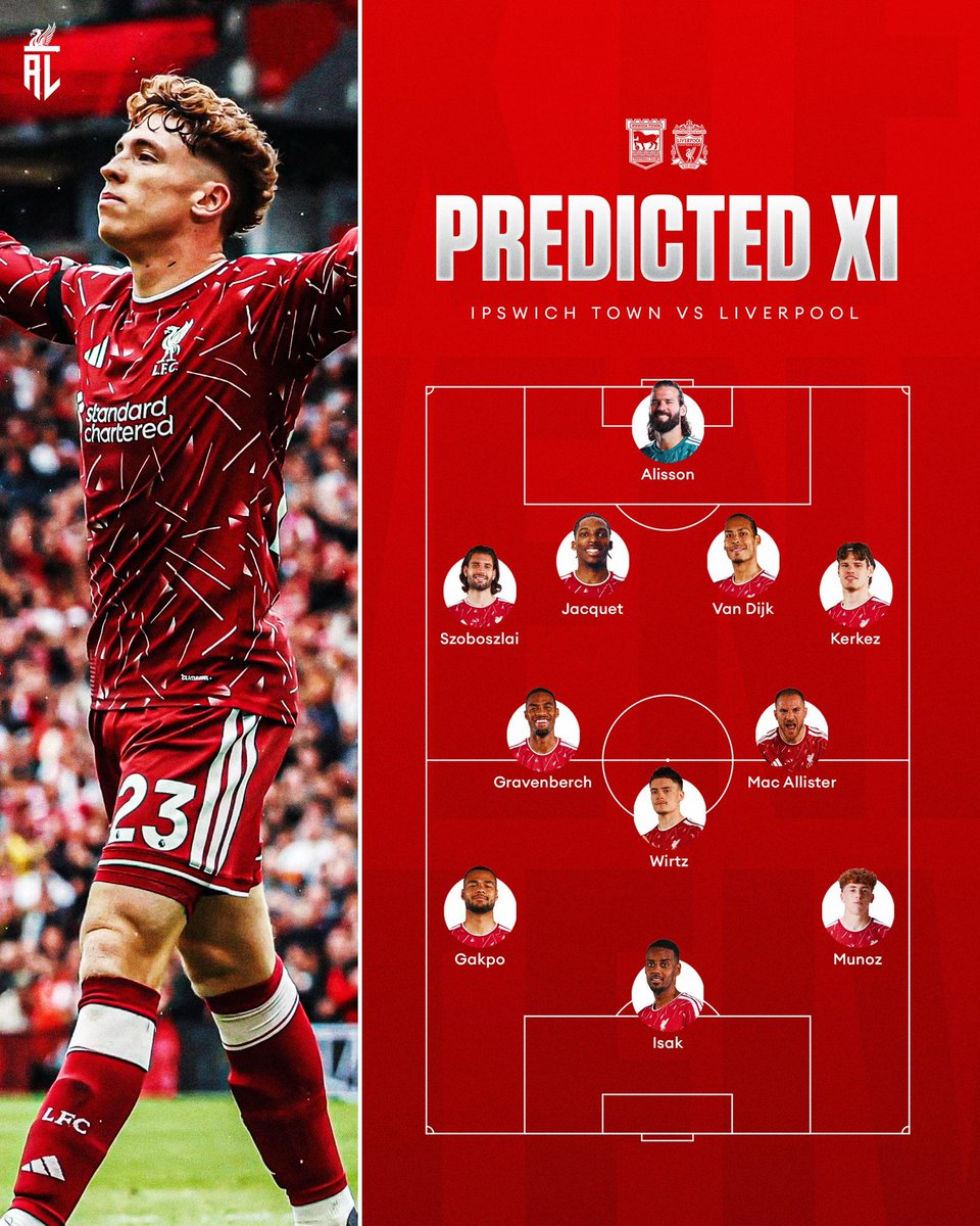 AnythingLFC_'s tweet photo. Here is our predicted xi to face Ipswich Town tomorrow, do you agree?👇🔴 https://t.co/jbpCCT7tTE
