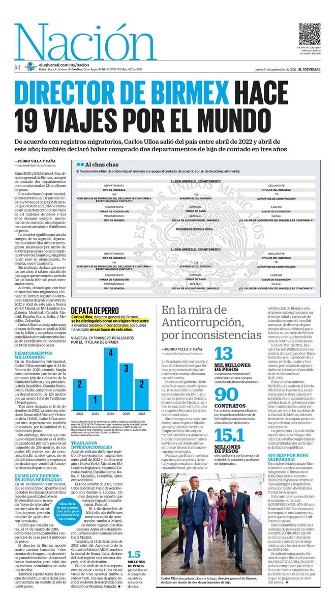 juanburgos's tweet photo. A lo mejor lo que está mal en México es ser un ciudadano de bien, crear empleos y pagar impuestos a tiempo.

Todos los días sale un nuevo caso de corrupción en Morena y la mayoría está totalmente indiferente al nivel de robo y abuso. Hasta hay algunos pendejos que los defienden. https://t.co/PHols3l8pp