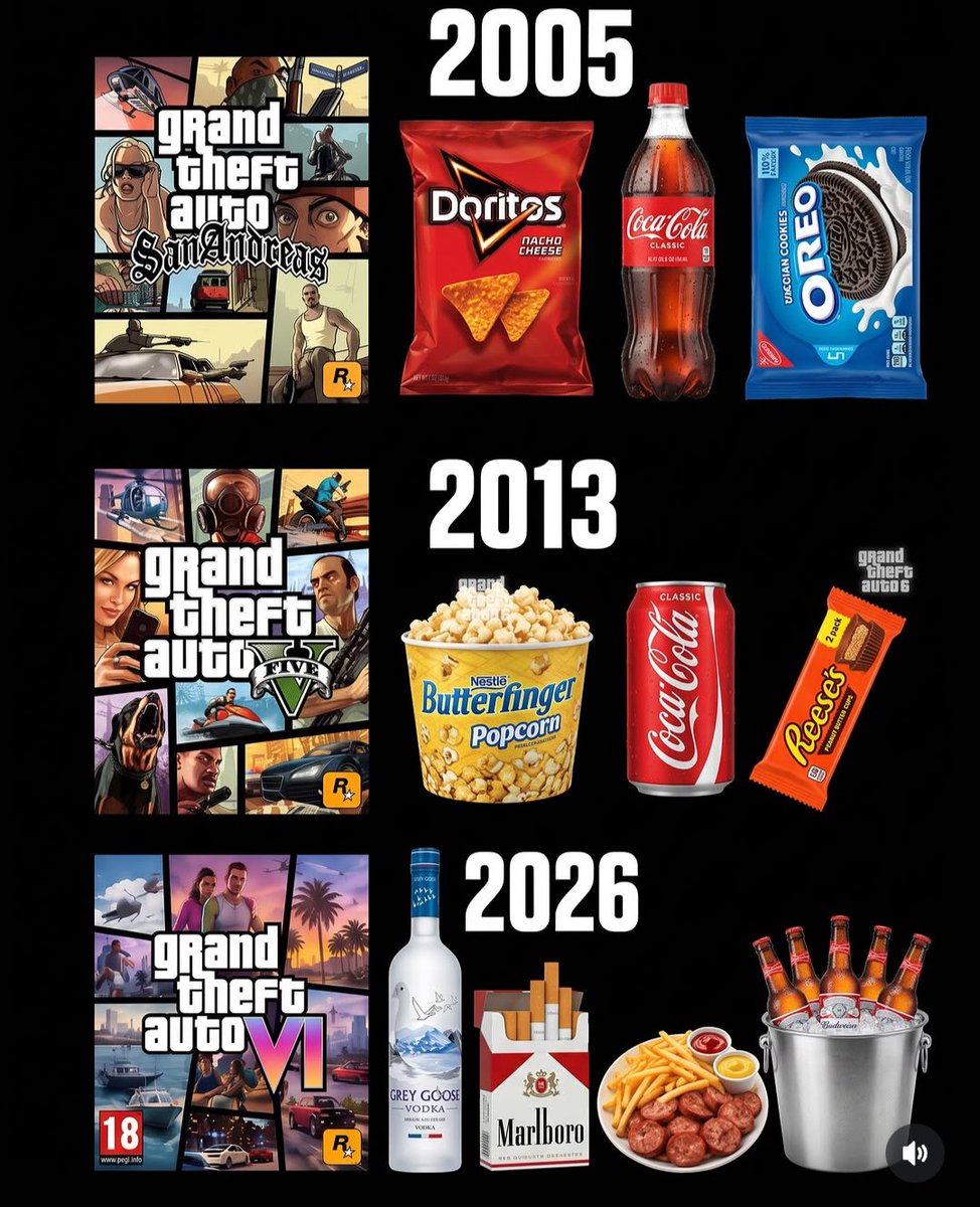 GTABRGAME's tweet photo. Tipo isso #gta #gta6 #gtavi https://t.co/2zKcMhuhIP