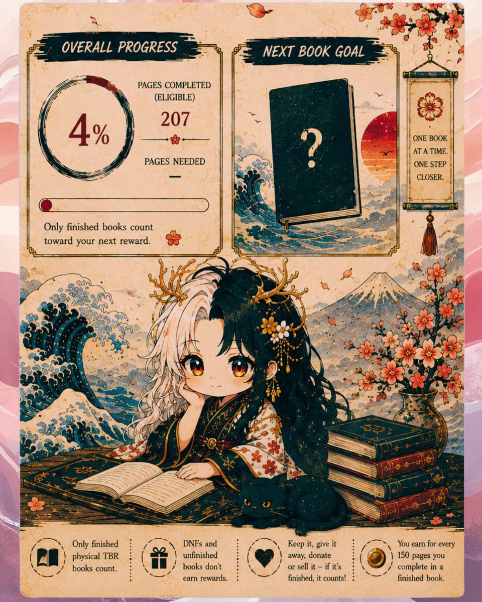 IsaYouling's tweet photo. Reading challenge ongoing! ๐ฅฐ who wants to join me? ๐
#readingchallenge #tbrchallenge #readingvtuber #vtuberEN #twitchstreamer #TBR #toberead #readingpile #ReadersFavorite https://t.co/sWN3A9peHW