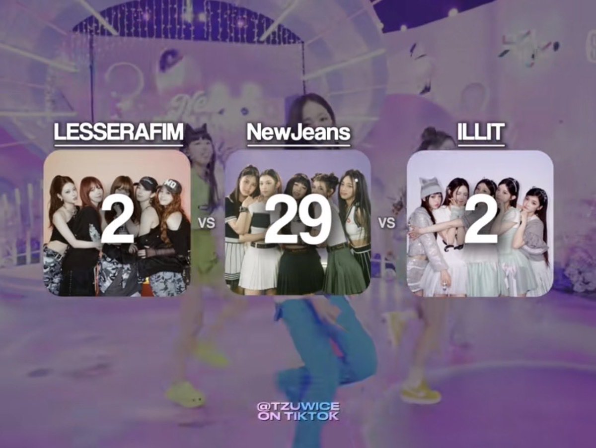 nayeonfeeds12's tweet photo. @shuhyea @fiowersjm this lie😂😂😂😂😂 https://t.co/EnSoBKNHF5