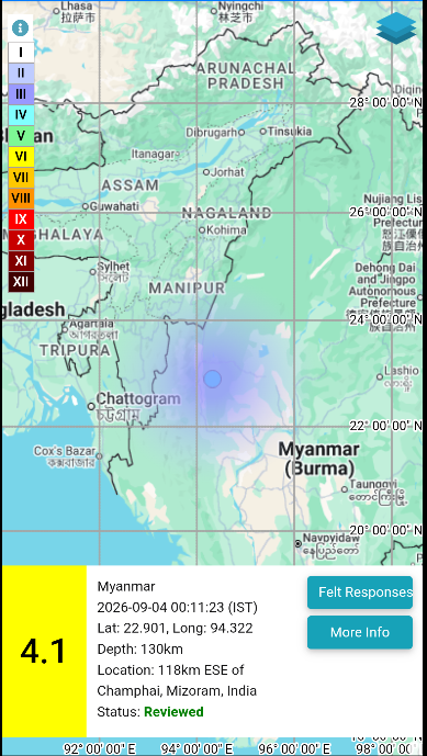NCS_Earthquake's tweet photo. EQ of M: 4.1, On: 04/09/2026 00:11:23 IST, Lat: 22.901 N, Long: 94.322 E, Depth: 130 Km, Location: Myanmar. 
For more information Download the BhooKamp App 
https://t.co/5gCOtjdtw0 
@DrJitendraSingh 
@OfficeOfDrJS 
@tummalasrini  
@GSuresh_NCS 
@ndmaindia https://t.co/8KHx6cdtB9