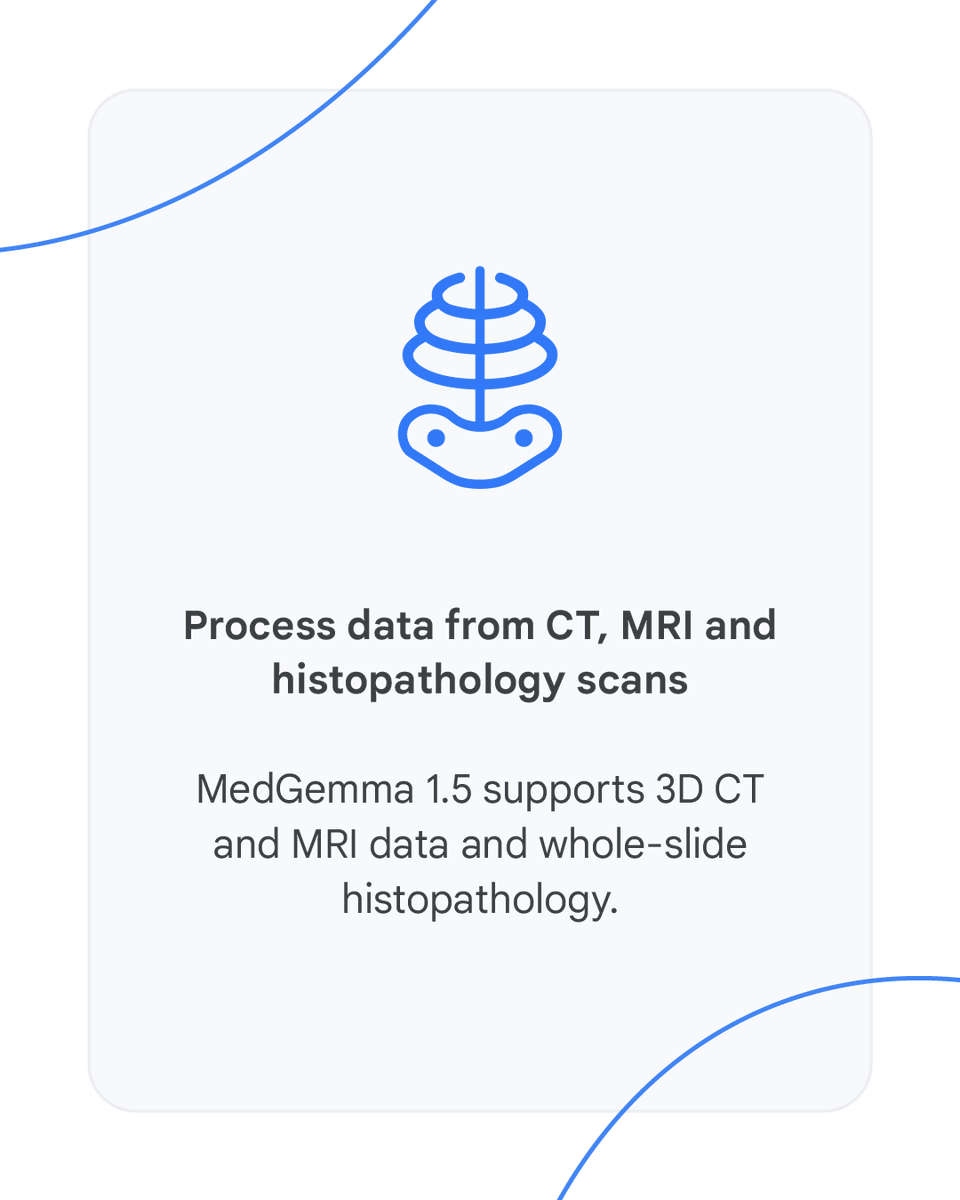GoogleForHealth's tweet photo. What can developers build for health with MedGemma? See 7 potential use cases that developers can build. 🧵 https://t.co/0DnfT72Gdw