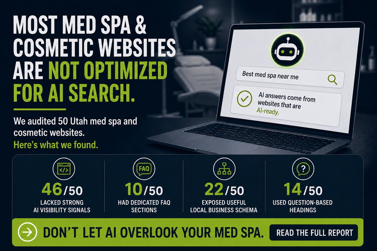 pixoinc's tweet photo. Pixo randomly audited 50 med spa, aesthetic and cosmetic/plastic surgery websites throughout Utah to answer an increasingly important marketing question: Are med spa and cosmetic websites ready for AI?  https://t.co/PdIWSrLC4E https://t.co/dMovagH84T