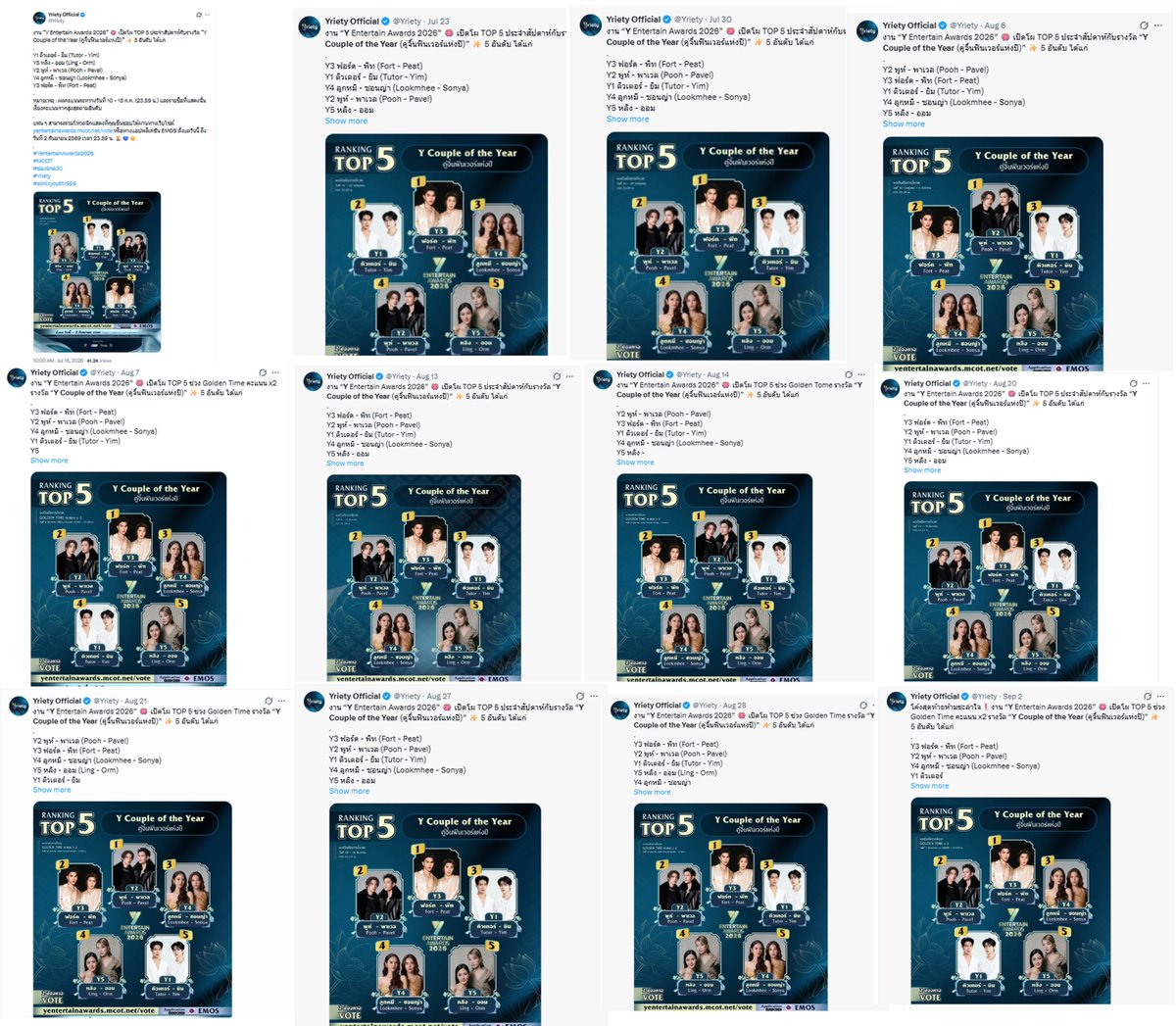prapaissky's tweet photo. Based on your post (screenshot #1) made starting July 10, fans can vote through your website. Thus, we understand that the award is 100% paid voting.   

Activities to have more votes (fans buy and pay for the vote) were done on this duration: 
- 'Golden Time' (screenshot #2) 
- Livestream to see 'Ranking Realtime' (screenshot #3)  
- Final Call Package

You also posted 12 ranking results (screenshot #4) where FP have below placements:  
July 16 - 5th place 
July 23 - 1st place 
July 30 - 1st place 
Aug 6 - 2nd place 
Aug 7 - 1st place 
Aug 13 - 1st place 
Aug 14 - 2nd place
Aug 20 - 1st place 
Aug 21 - 2nd place 
Aug 27 - 1st place 
Aug 28 - 1st place 
Sep 2 - 1st place  

We placed 1st place 8 times which is 66.67% overall.

Since this award comes from fans’ hard-earned money, we would like to ask for explanation for the CP Award result. We believe there had been manipulation and dishonesty which came into play. This has been advertised as 100% paid voting. Therefore, if there has been miscalculation of the fan’s money all throughout these activities, this is a COMPLETE FINANCIAL FRAUD which we would complain to The Office of the Consumer Protection Board (OCPB).

@Yriety