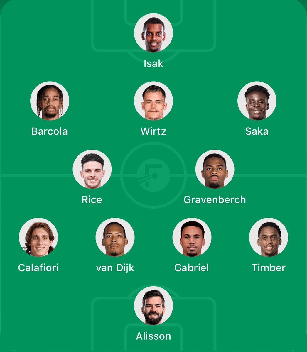 LfcNuel's tweet photo. Unbiased Liverpool and Arsenal combined XI.

Any changes? https://t.co/Xdn2KGZyJU