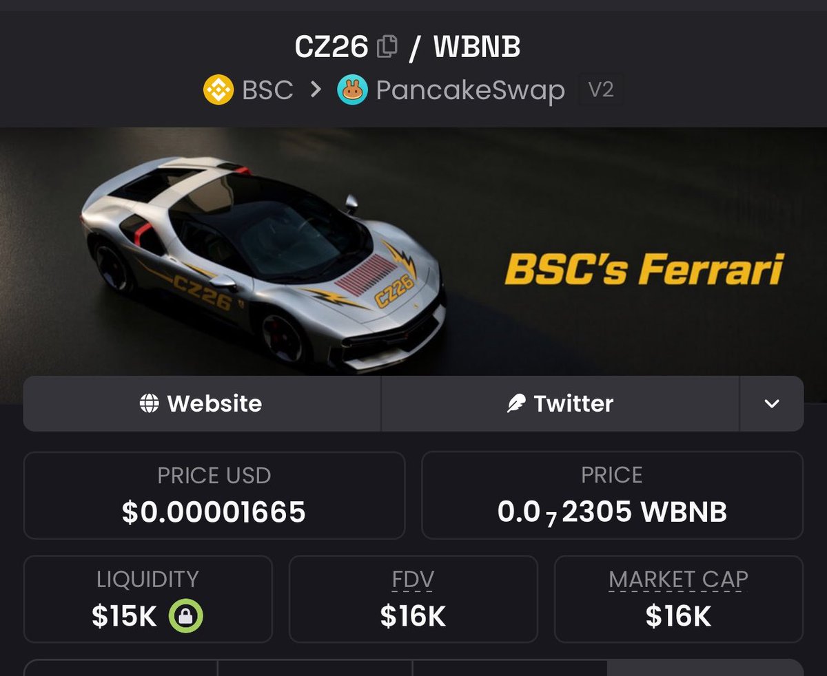 ddatcrypto's tweet photo. #BNB
 This might be worth something one day 🤔
Here’s what $10 gets you:
600,000 $CZ26

📅 September 3, 2026

Contract: 0x964aD8B6aB3261b6134b2c1440A9712A3D457777

Just a documenting guy 🤷🏽

#onlyonBNB https://t.co/ocDSvAvN8w