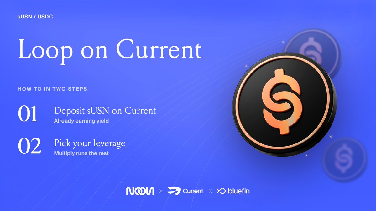 noon_capital's tweet photo. You hold $sUSN. It earns yield on its own. On @CurrentSUI, you can now put that yield to work.

Open the Current app. Click on Multiply, and you will see the $sUSN market.

https://t.co/gO1pab2SVw

But how does it work underneath? Full explanation below. https://t.co/UeNH0LmQlO