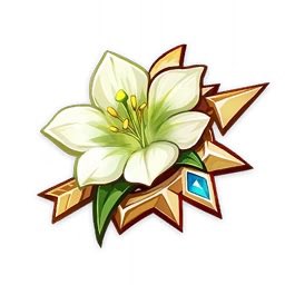 kresniktorch's tweet photo. pov: ur the face of genshin support sets https://t.co/k2NbLcMNeA
