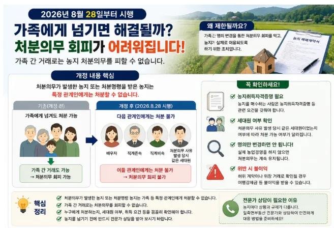 captainkang38's tweet photo. 농지법 개정안 시행됩니다.

엄청 위험한 법입니다.

📌강력한 정부개입 '자산가치 폭락및 거래 절벽'..농지처분 의무화가 됩니다. 

📌'불법 임대차 신고 포상제'과 공동체 붕괴..싑게 말해서 '농파라치' 전격 도입.

📌실경작자(임차농)의 생계 위험및 역효과..임차농이 쫒겨납니다.

📌상속•이농 농지의 강제 위탁 의무화..쉽게 말해서 상속받은 땅도 통제받는다는 얘기입니다.

📌차명 농지의 연쇄 적발및 이중 처벌..부동산실명법 위반으로 최대 5년 이하의 징역, 부동산 가액의 최대 30% 과징금 처분을 동시에 받게 되어 경제적으로 완전히 파산할 수 있는 사법 위험이 존재합니다.

공산당 법입니다.
세금도 엄청 때릴 수 있고 서로 감시하게 만들어 공동체도 파괴합니다.

토지가격 확 낮춰 강제로 뺏고 그 뺏은 토지는 누구한테 갈지 뻔합니다.

좌파들은 농사안짓는 일반인들 땅투기 억제할 수 있다고 좋아하고 있습니다.
등신들이죠..당해봐야 정신차리겠지만 안타까워 정리해 봤습니다.