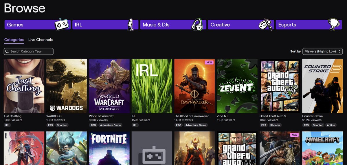 WARDOGS's tweet photo. Right up at the top of @Twitch again. Thank you.

Remember to share your best in-game moments using #WARDOGS100K. Every clip in the top 100 wins $100K in-game cash. The number one clip wins it for real 💰 https://t.co/8M6DUcyacB