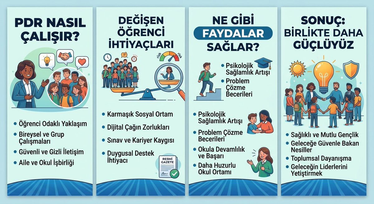 feritpdr's tweet photo. Bir psikolojik danışmanın etkili çalışabilmesi için öğrencilerine zaman ayırabilmesi gerekir. Aşırı öğrenci yükü, nitelikli PDR hizmetinin önündeki en önemli engellerden biridir. Norm düzenlemesi artık zorunluluktur. 
@tcmeb 
@Yusuf__Tekin 
#ResmiGazeteyePDRNormu https://t.co/zq5Tvewir8