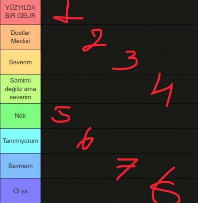 bilaltahaaa's tweet photo. Atın olm pp leri etkilesim cılgınlıgı https://t.co/EnNFSQDQqP