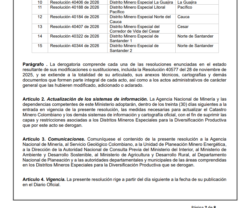 larepublica_co's tweet photo. #Atento | Este es el proyecto de resolución con la que el Ministerio de Minas y Energía busca derogar 10 resoluciones que delimitan los distritos mineros en Colombia. Estas zonas están ubicadas en Antioquia, Nariño, Chocó, Huila, Valle del Cauca, Boyacá, Córdoba, La Guajira, Cauca, Cesar y Norte de Santander