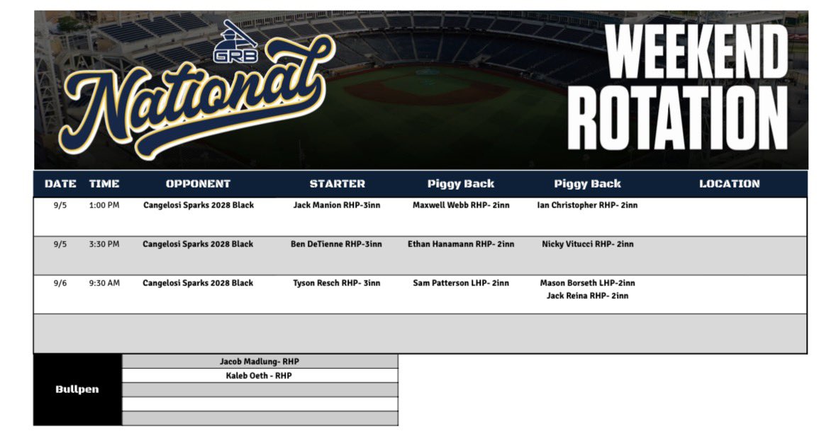 GRBNational's tweet photo. 2028 rotation and roster for the fall. Kicking things off vs. @CangelosiSparks this weekend. All games at South Suburban College. https://t.co/uaY0y5fHX7
