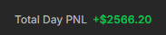 OverbayCap's tweet photo. $NQ 

Not every day is going to be a huge day and that's okay

Base hits will add up https://t.co/EMgHjTNSpv