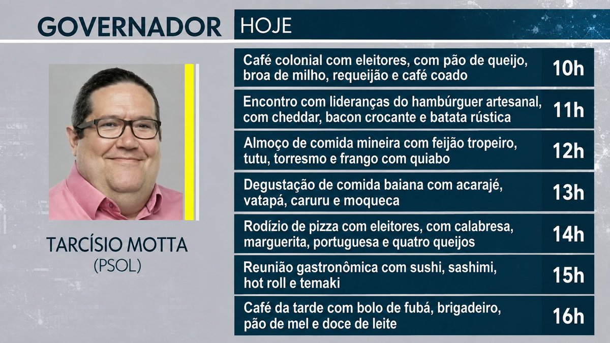 MafinhaBarba's tweet photo. Me identifiquei muito com a campanha do gordão do psol https://t.co/lWPdcNWDpW