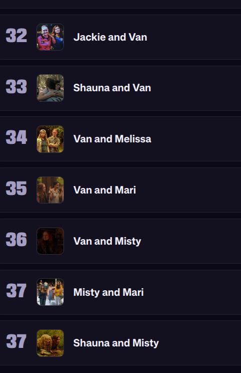 femmefangsXx's tweet photo. doing my yellowjackets shio ranking why is van so unshippable besides with tai and lottie to me lmao https://t.co/Z4aDtqvj8D