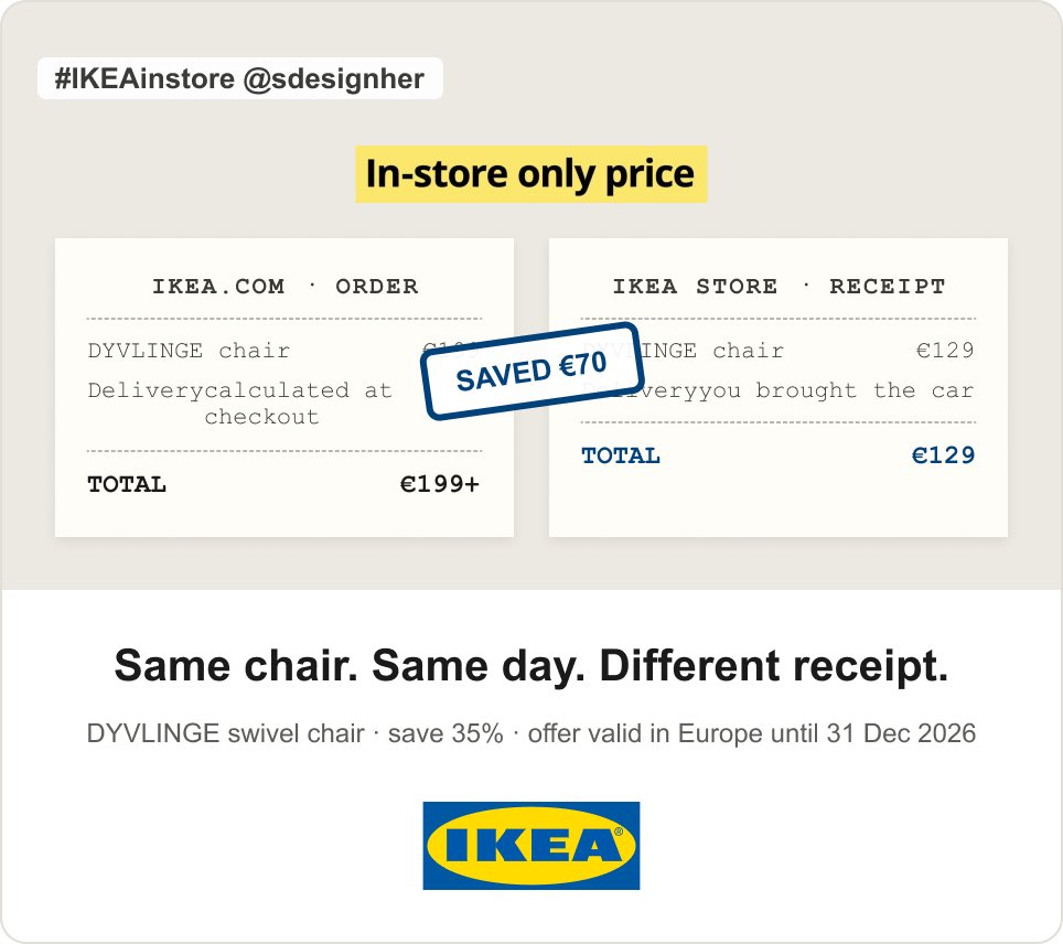 sdesignher's tweet photo. @OneMinuteBriefs Same day. Different receipt #IKEAinstore https://t.co/XmoQR0cJBB