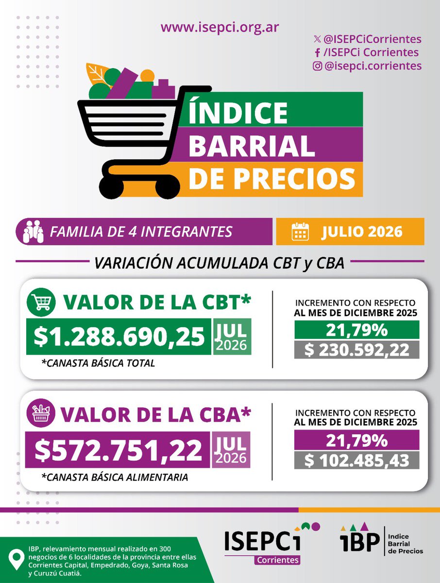 ISEPCiCorriente tweet picture