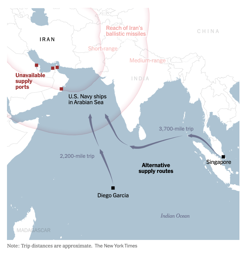 clashreport's tweet photo. The U.S. Navy is facing a serious logistics problem in the Middle East.

Around 20 ships carrying roughly 20,000 sailors and Marines need more than 420,000 meals and about eight million gallons of fuel every week.

The situation became much harder after Iran destroyed a key Navy logistics base in Bahrain and made other nearby ports too dangerous to use.

Supply ships now have to travel about 2,200 miles to Diego Garcia, or even farther to Singapore, before returning to the fleet.

Source: NYT
