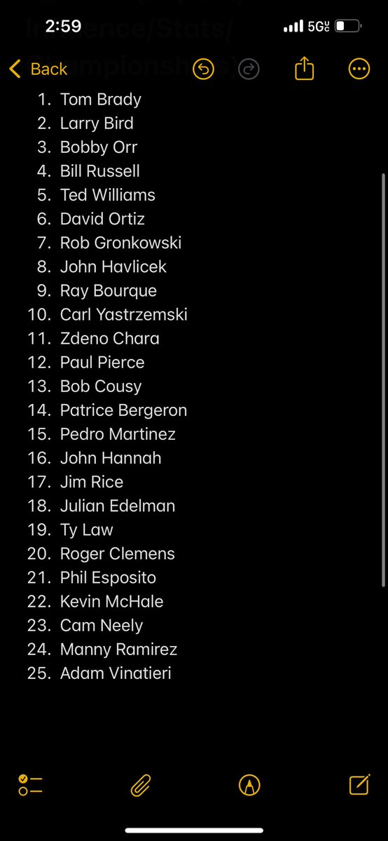 RigatoniGodd's tweet photo. Top 25 Boston Athletes ever, need my New Englanders to #tapin https://t.co/YeMkPVAZPh
