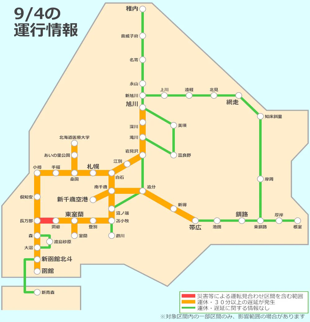活動歴および当時の関連ビジュアル記録