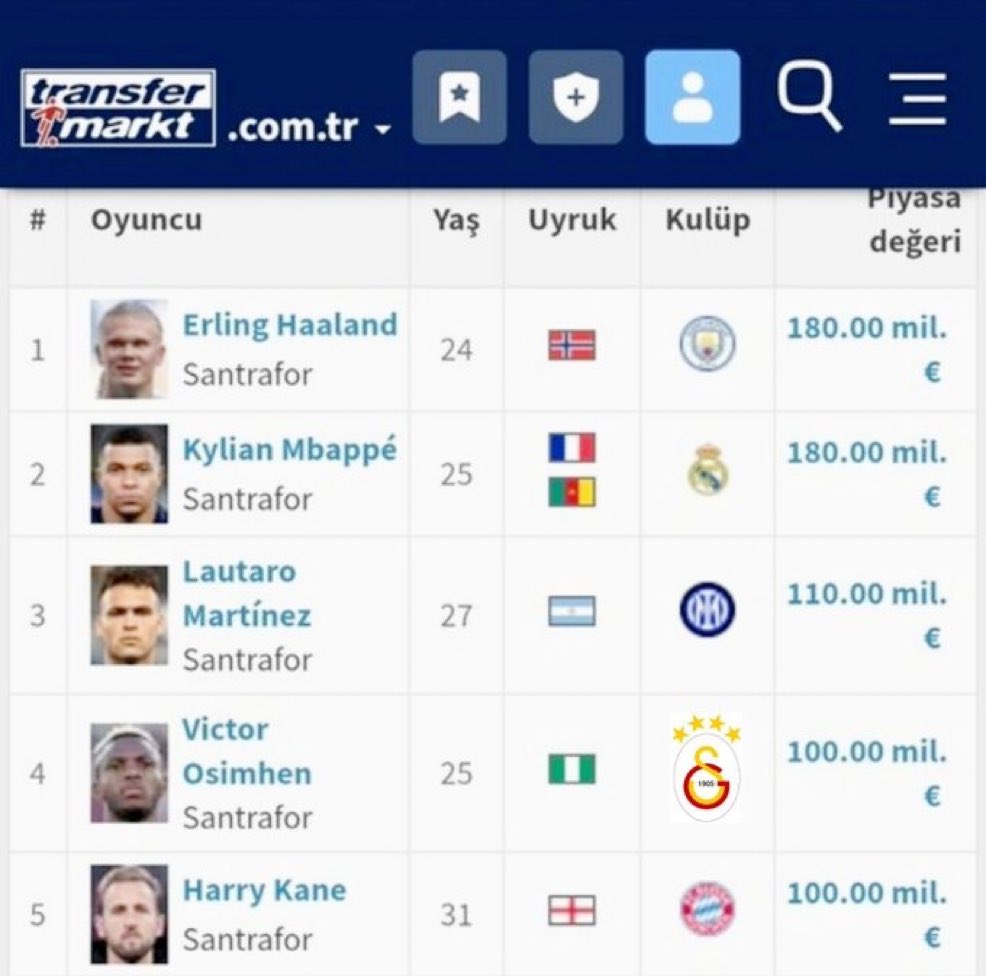 vantazen's tweet photo. 2 eylül 2024 taymını yaşayabilen şanslı nesil.. https://t.co/MG9VEC1qH8