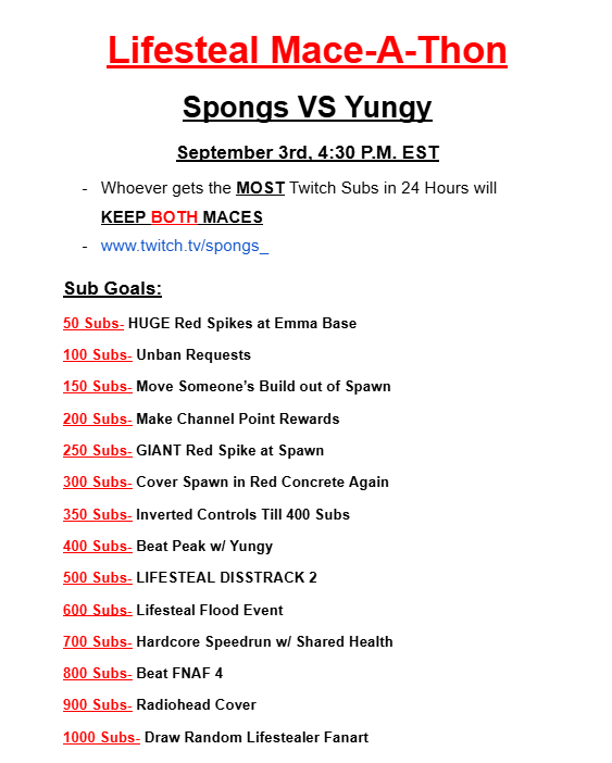 Spongs_ tweet picture