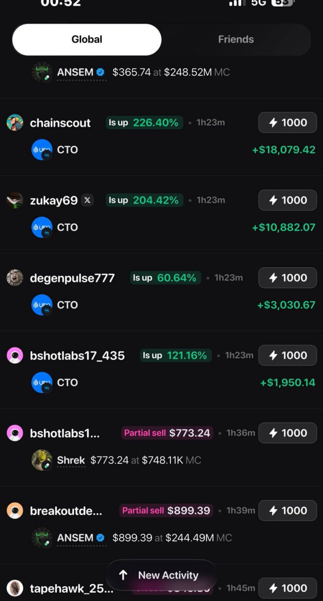 moonrushllabs's tweet photo. Quiet ticker, loud regret — $CTO already ran before I caught the signal. Lesson locked: notifications on, feed pinned to @moonrush_space. @fomo's dead to me — KOLs with inside lines make it a rigged game, not a fair fight. The real narrative forms where the crowd watches, not whe https://t.co/zcmV1FtQSS