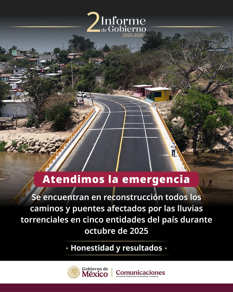 SICTmx's tweet photo. Con trabajos permanentes para restablecer la comunicación, atendimos las afectaciones ocasionadas por las lluvias extraordinarias de octubre de 2025 en cinco estados. Actualmente, se encuentran en reconstrucción todos los caminos y puentes que resultaron afectados.

#HonestidadYResultados