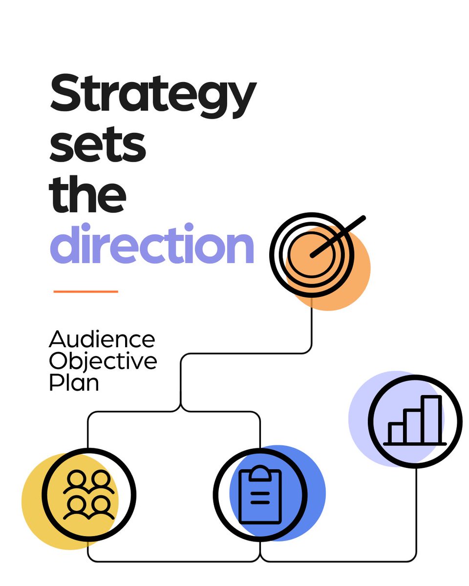 AgencyCreative's tweet photo. Big ideas are only as powerful as the thinking behind them. 💡🎯

When creativity is backed by a clear purpose, the result is marketing that’s memorable, intentional, and built to perform.

Because great marketing doesn’t just get noticed. It works. ✨ https://t.co/d06TZKkzYI
