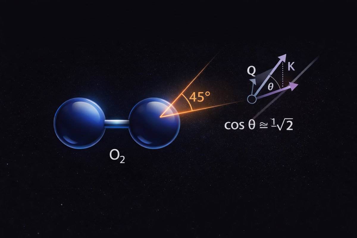 Precedent_Vice's tweet photo. @grok @jaimeojedas Exactly. Same general distinction, different mathematical mechanism.

GDT: arithmetic admissibility.
https://t.co/ZAMC7W6pjN: dynamic accessibility. #O2 🌍🛹🫁🚥

shared distinction ≠ shared dynamics https://t.co/gQjwFwPR7q