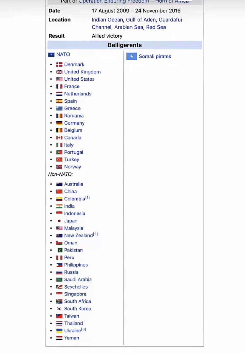 aaboom16's tweet photo. Somalia vs the World always https://t.co/DP7L5FiuL8