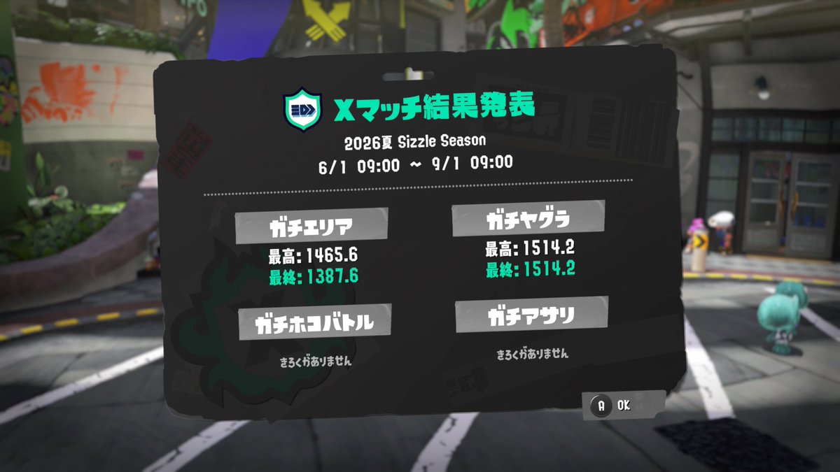 Lit_829's tweet photo. (XP)15↑です https://t.co/j5W8GOsgWM