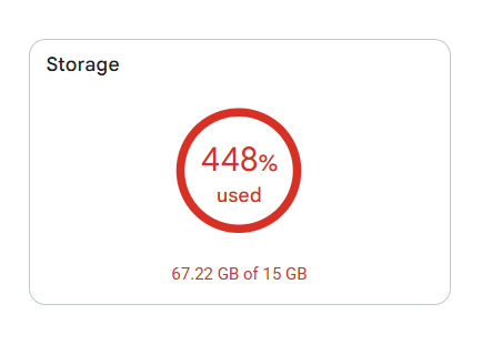 stepdevHQ's tweet photo. My google account is on steroids https://t.co/nMcGc2DpJ5