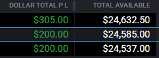 SeanWillTrades's tweet photo. Slowly building back! These funded were hanging on by a thread lmao https://t.co/LNjVL4mMNN