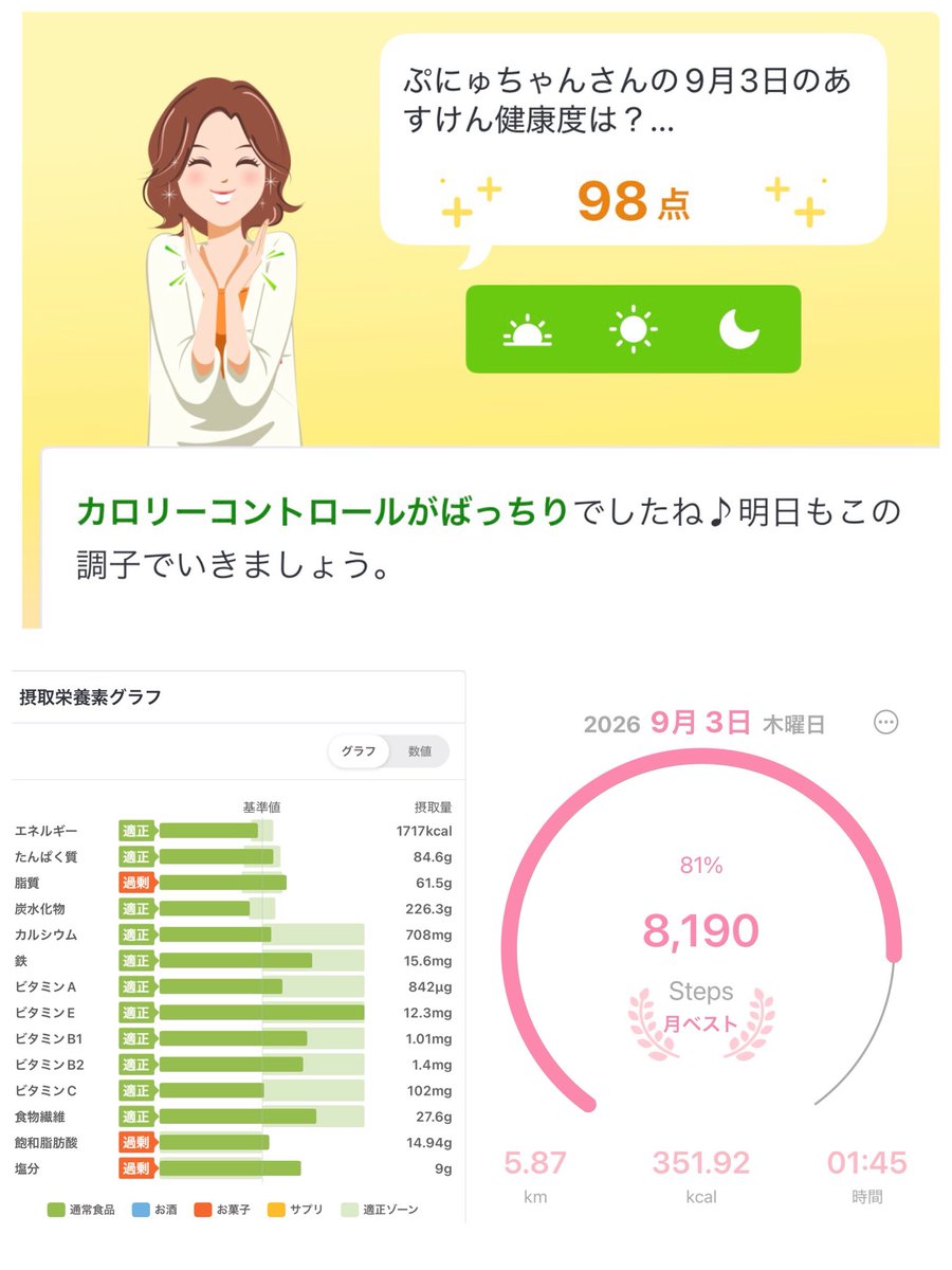bobobobuta3's tweet photo. おはようございます😊

今朝の体重…75.9kg
 
朝食…オーバーナイトオーツ、
昼食…ハンバーグ弁当

今日は、脂質と塩分を意識した食事にしたい。 https://t.co/ZJrTkYx3vV