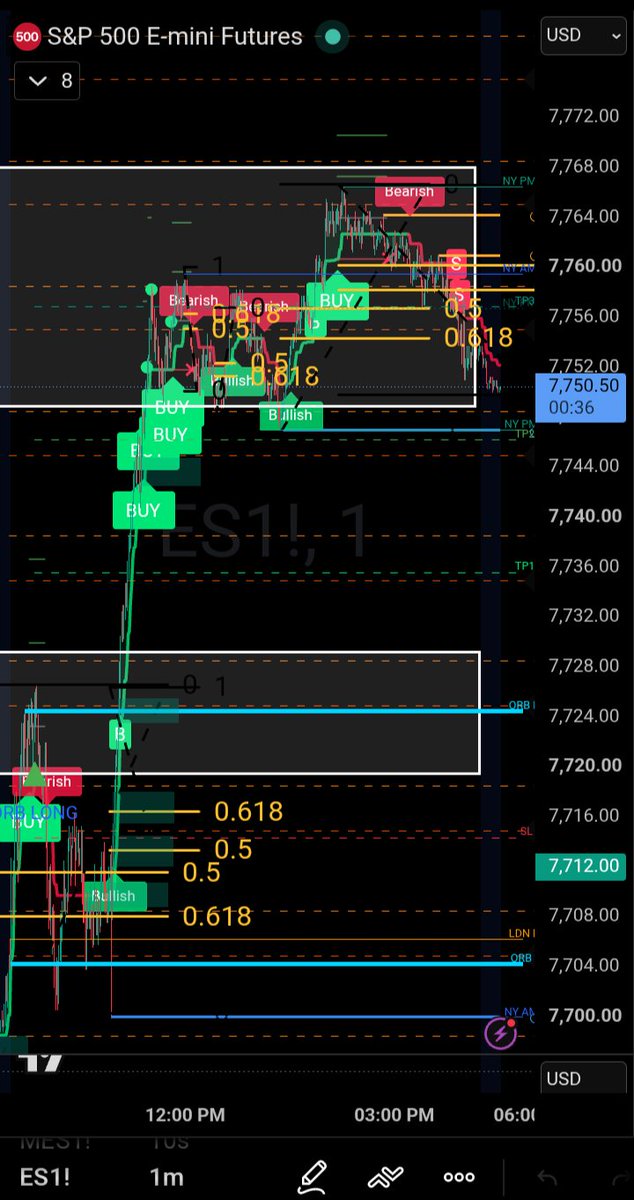 Blair519's tweet photo. π₯ HeatMap + βοΈ TA + π Flow + π Fibs = π₯·
HeatSeeking NinjaPrecision hunting in the markets.
Combining heatmaps, technical analysis, order flow, and Fibonacci levels into one lethal setup.
Who else is running this stack?
#SkylitAI #Owls #QuantCrawler https://t.co/Ou0yUIhvC6