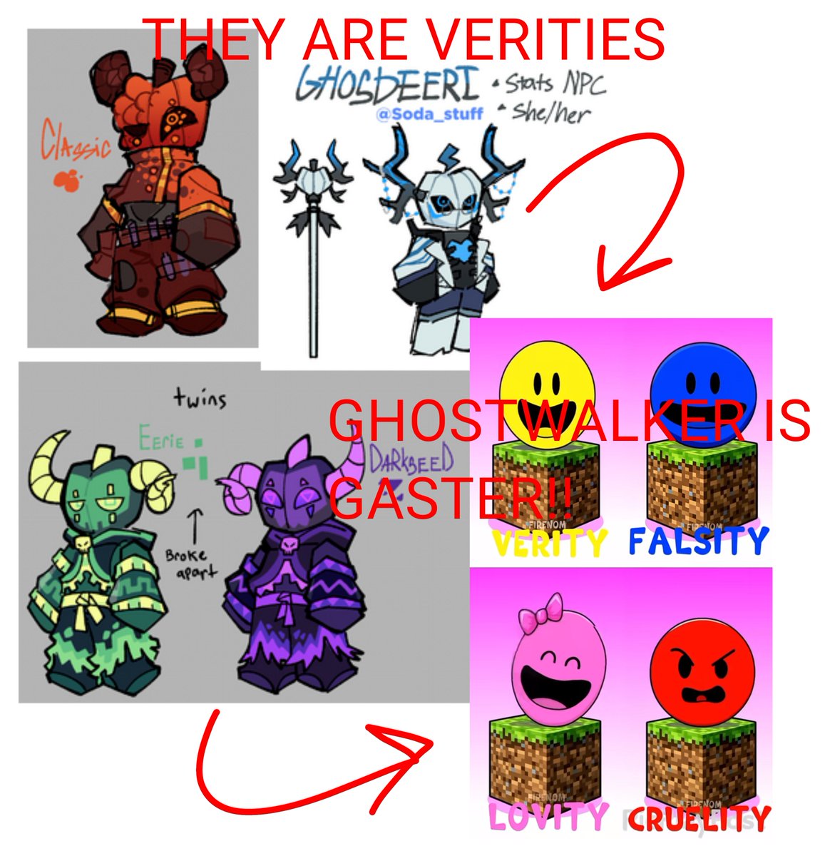 straxesoda's tweet photo. going insane before crossroads v2 core?? phighting thepry what if all watchers are verities https://t.co/78Z78gUcRG